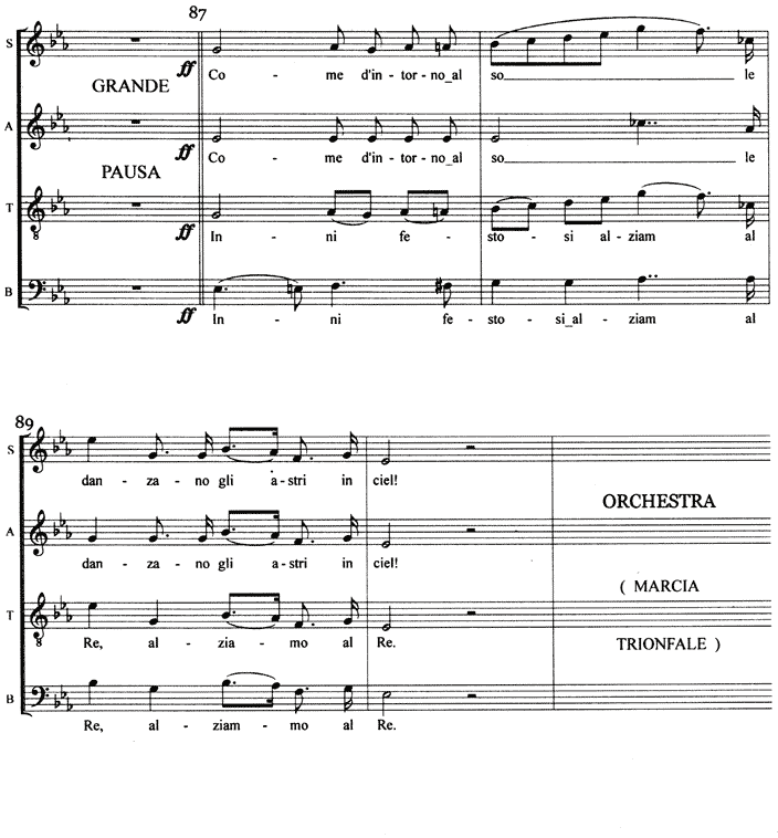 Giuseppe Verdi: Aida, Gloria all'Egitto - Lezione 4